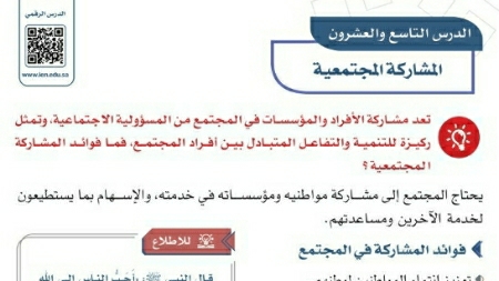 شرح درس المشاركة المجتمعية سادس ابتدائي ف2