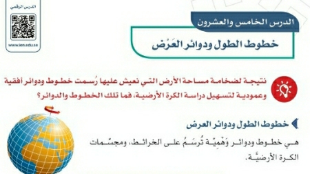 شرح درس خطوط الطول ودوائر العرض سادس ابتدائي ف2