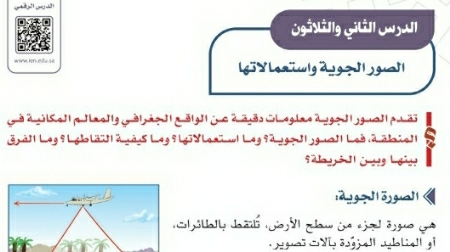 شرح درس الصور الجوية واستعمالاتها اجتماعيات ثالث متوسط ف2
