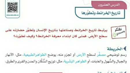 شرح درس تاريخ الخرائط وتطورها خامس ابتدائي ف2