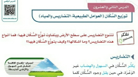 شرح درس توزيع السكان(العوامل الطبيعية،التضاريس والمياه)خامس ابتدائي ف2