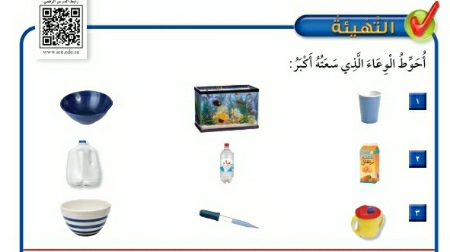شرح درس التهيئة للفصل 12 ثاني ابتدائي ف2