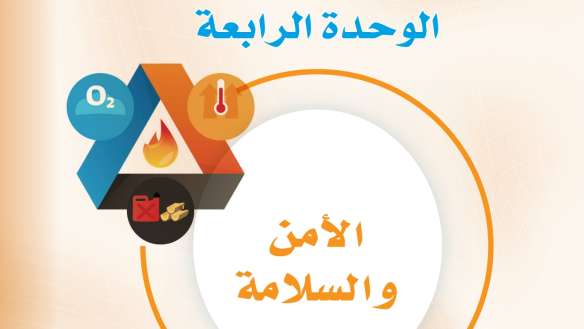 حل الوحدة الرابعة الأمن والسلامة اول متوسط ف2 1447
