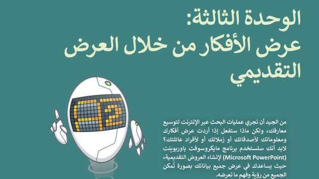 حل الوحدة الثالثة عرض الأفكار من خلال العرض التقديمي مهارات رقمية اول متوسط ف2 1447