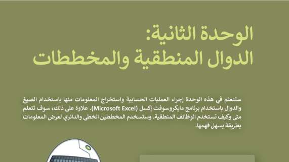 حل الوحدة الثانية الدوال المنطقية والمخططات مهارات رقمية اول متوسط ف2 1447