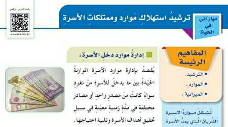 شرح درس ترشيد استهلاك موارد وممتلكات الأسرة سادس ابتدائي ف2