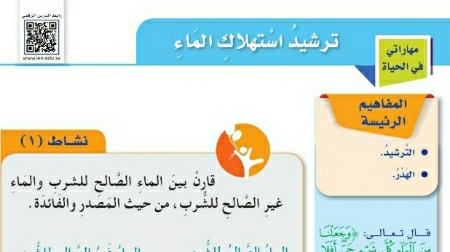 شرح درس ترشيد استهلاك الماء رابع ابتدائي ف2