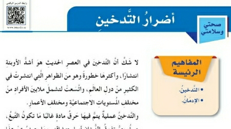 شرح درس أضرار التدخين سادس ابتدائي ف2
