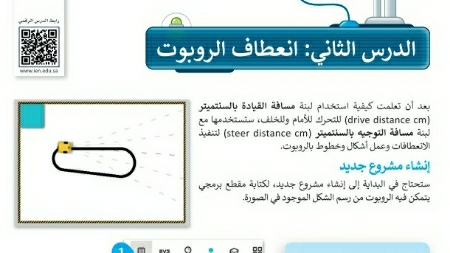 شرح درس انعطاف الروبوت رابع ابتدائي ف2