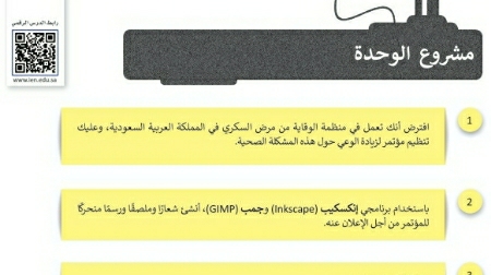 شرح مشروع الوحدة الثالثة التصميم الرسومي تقنية رقمية ثاني ثانوي ف2