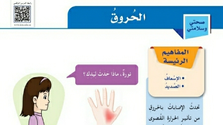 شرح درس الحروق خامس ابتدائي ف2