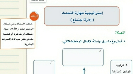 شرح درس إستراتيجية مهارة التحدث لغتي ثالث متوسط ف2