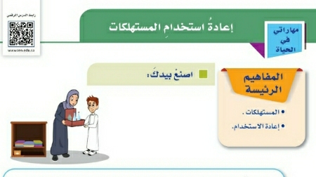 شرح درس إعادة استخدام المستهلكات سادس ابتدائي ف2
