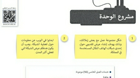 مشروع الوحدة الثالثة الشبكات تقنية رقمية اول ثانوي ف2