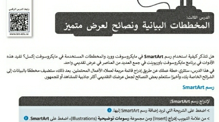 شرح درس المخططات البيانية ونصائح لعرض متميز اول متوسط ف2
