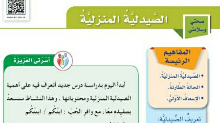 شرح درس الصيدلية المنزلية رابع ابتدائي ف2