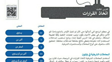 شرح درس اتخاذ القرارات اول ثانوي مسارات ف2