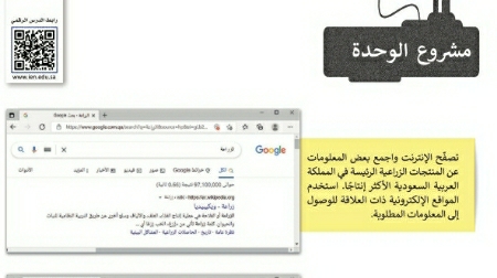 شرح درس مشروع الوحدة الثانية اول متوسط ف2