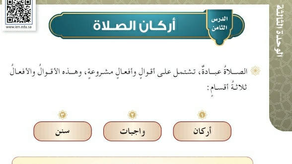 شرح درس أركان الصلاة فقه وسلوك رابع ابتدائي ف2