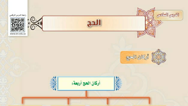 شرح درس الحج فقه دراسات اسلامية ثاني متوسط ف2
