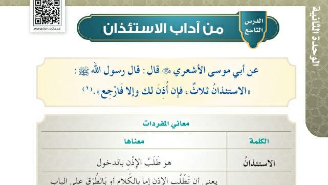 شرح درس من آداب الاستئذان حديث وسيرة رابع ابتدائي ف2