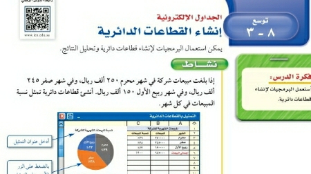 شرح درس توسع إنشاء القطاعات الدائرية اول متوسط ف2