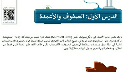 شرح درس الصفوف والأعمدة خامس ابتدائي ف2