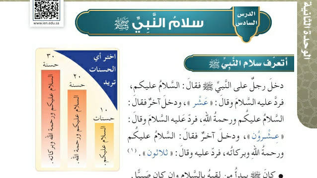 شرح درس سلام النبي صلى الله عليه وسلم حديث وسيرة رابع ابتدائي ف2