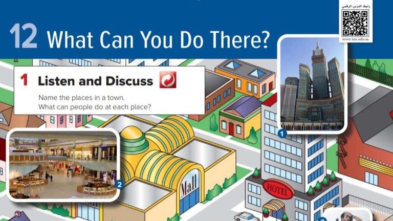 شرح دروس الوحدة 12 What Can You Do There