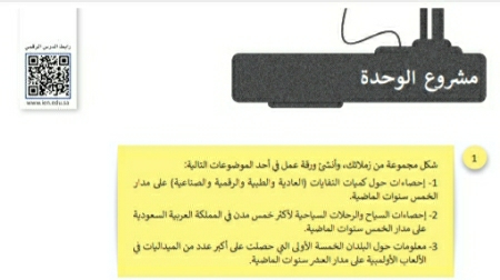 مشروع الوحدة الرابعة المخططات البيانية مهارات رقمية ثاني متوسط ف2