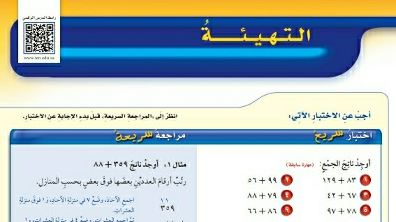 شرح درس التهيئة للفصل الاول الجبر الانماط العددية والدوال رياضيات للصف السادس الابتدائي ف1