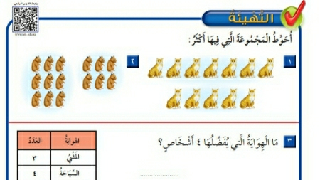 شرح درس التهيئة للفصل الرابع تمثيل البيانات وقراءتها ثاني ابتدائي ف1