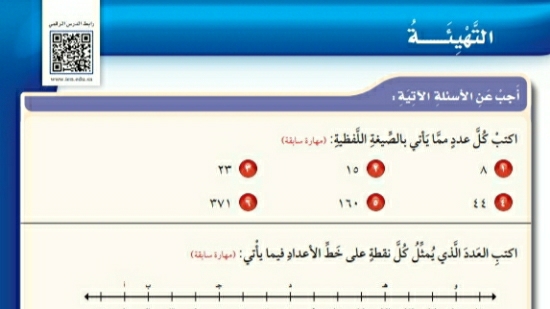 شرح درس التهيئة للفصل الاول القيمة المنزلية للصف الخامس الابتدائي ف1