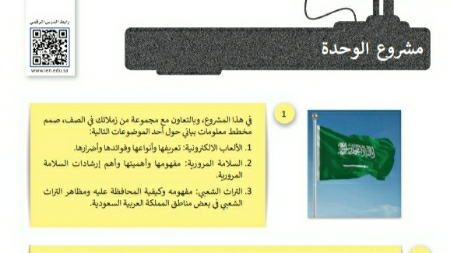 مشروع الوحدة الثانية مخطط المعلومات البياني ثاني متوسط ف1