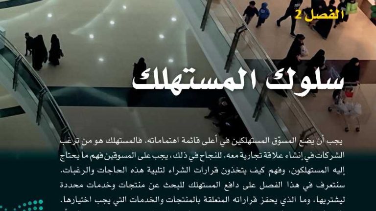 حل الفصل الثاني سلوك المستهلك تخطيط الحملات التسويقية ثالث ثانوي