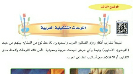 شرح درس اللوحات التشكيلية العربية سادس ابتدائي ف2