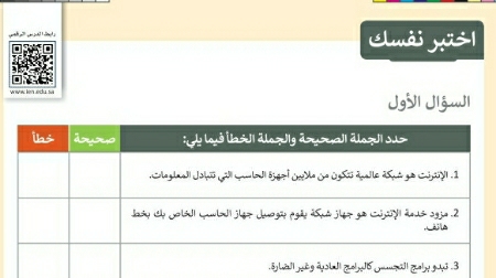 اختبر نفسك مهارات رقمية اول متوسط ف2