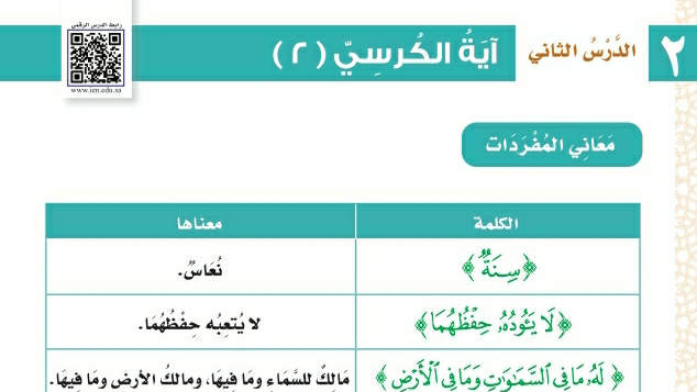 شرح درس آية الكرسي ٢ ثالث ابتدائي ف2