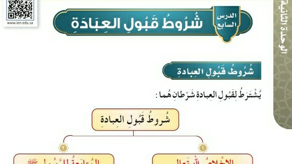 شرح درس شروط قبول العبادة للصف الرابع الابتدائي ف1