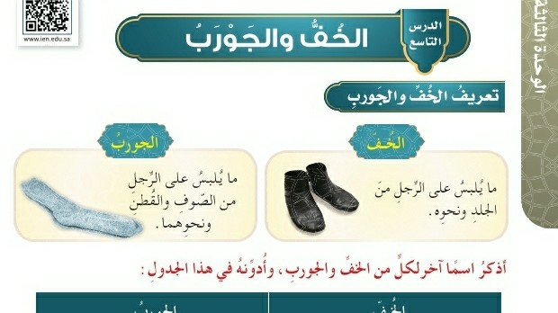 شرح درس الخف والجورب للصف الرابع الابتدائي ف1