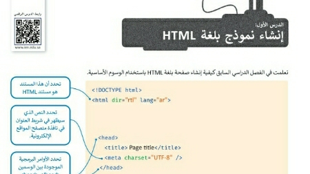 شرح درس إنشاء نموذج بلغة HTML - موقع واجباتي