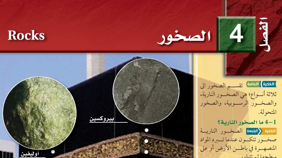 حل علوم الارض والفضاء الفصل الرابع الصخور ثالث ثانوي مسارات 1447