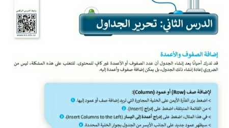 شرح درس تحرير الجداول مهارات رقمية سادس ابتدائي ف2