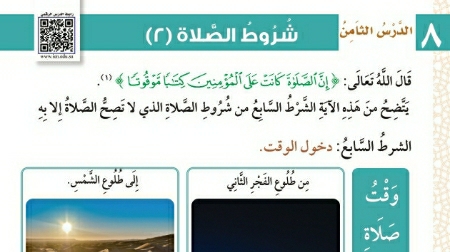 شرح درس شروط الصلاة 2 للصف الثالث الابتدائي ف1