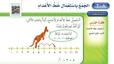 شرح درس الجمع باستعمال خط الأعداد اول ابتدائي ف2
