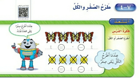 شرح درس طرح الصفر والكل اول ابتدائي ف2