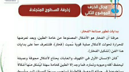 شرح درس زخرفة السطوح المتجلدة ثالث ابتدائي ف2