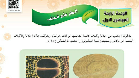 شرح درس الحفر على الخشب اول متوسط ف2