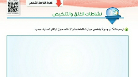 شرح درس نشاطات الغلق والتلخيص + اختبار بعدي + تقويم الأداء