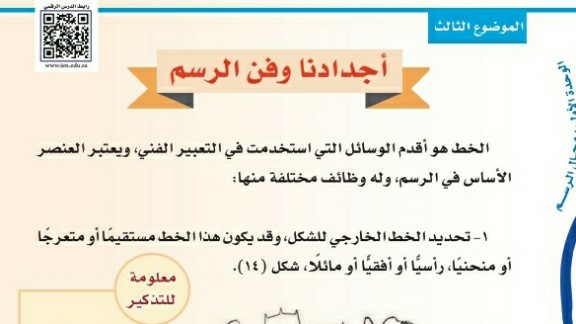 شرح درس أجدادنا وفن الرسم ثاني ابتدائي ف1